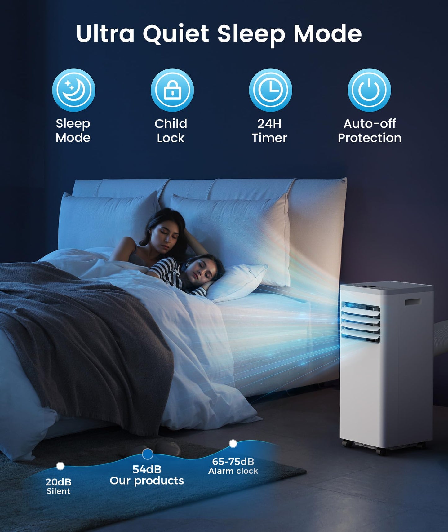 Electactic Portable Air Conditioner 8000 Btu Cools Up To 350 Sq. Ft., 3-In-1 Modes Portable Ac Unit Remote Control, Led Display,