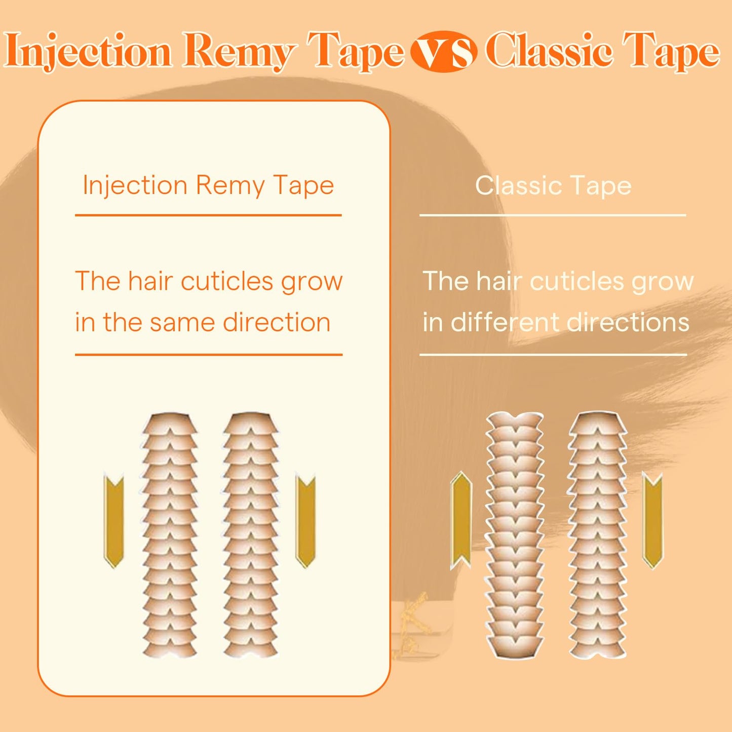 Full Shine Injection Tape in Hair Extensions Human Hair Highlighted Blonde 14Inch Color 18 Ash Blonde and 613 Blonde Machine Vir