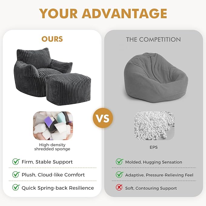 JULY'S SONG Bean Bag Chair with Ottoman for Adults, Fluffy Grey Lazy Couch Sofa Chair with Armrests for Living Room, Bedroom & Dorm