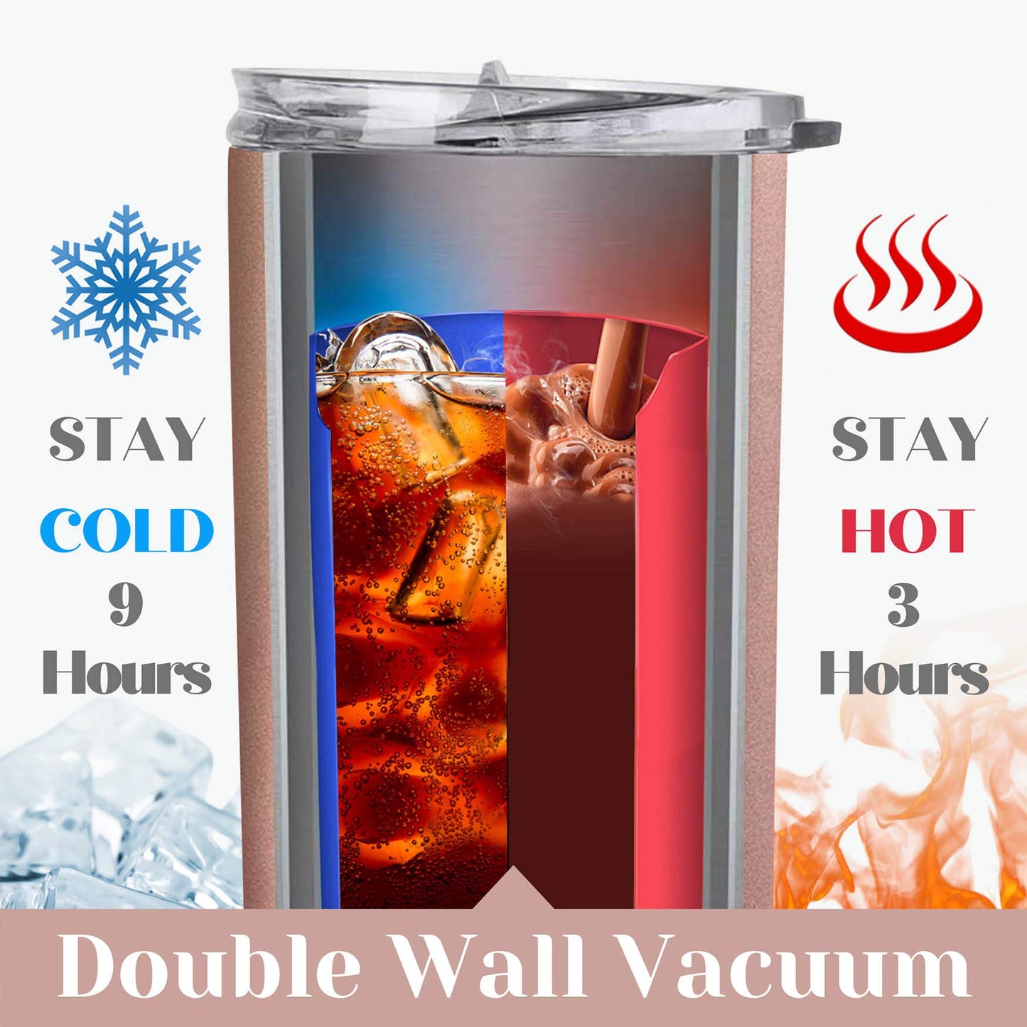 Onebttl 50th Birthday Gifts for Women, Female, Her - 50 and Fabulous - 20oz/590ml Stainless Steel Insulated Tumbler with Straw, Lid, Message Card - (Rose Gold)