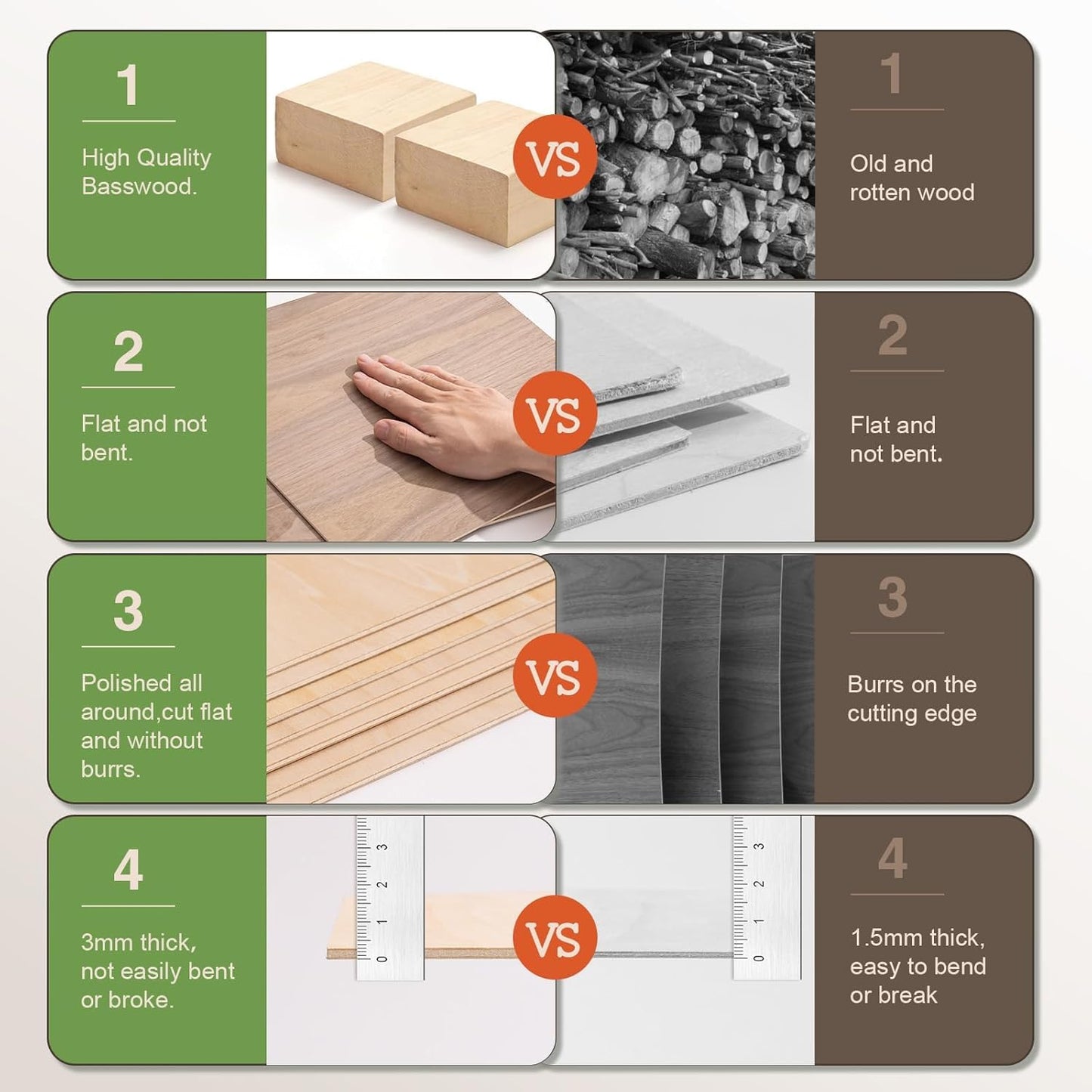 4 Pack Maple Plywood Sheets, 12 x 12 x 1/4 Inch, 6mm Plywood for Laser Cutting, Thin Unfinished Wood Sheets for Architectural Models, Wood Burning and DIY Crafts
