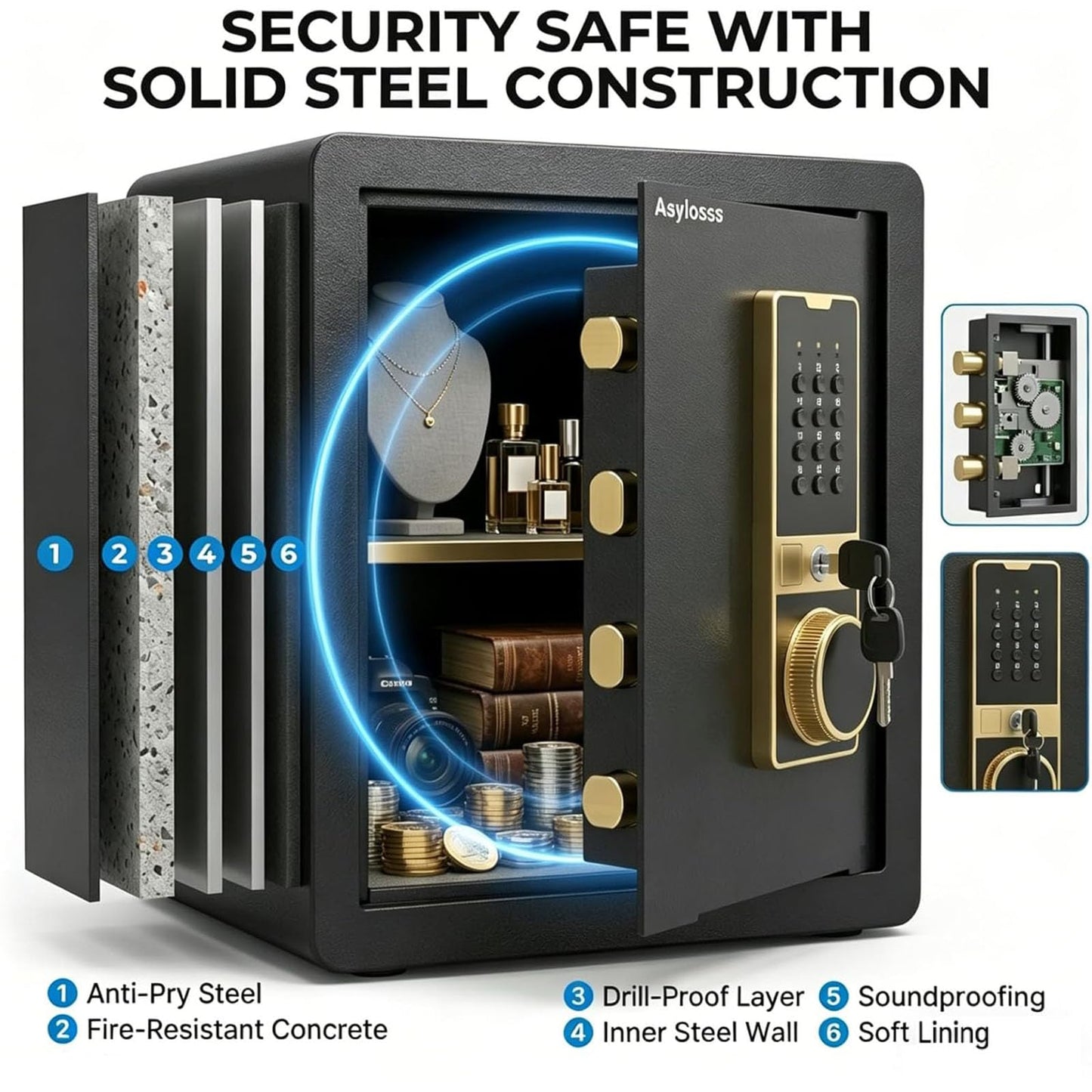 Asylosss 17.5" Tall Safe Box, 1.8 Cuft Fireproof Safe for Home, Anti-Theft Security Home Safe with Programmable Keypad Spare Keys, Digital Safety Box for Money Jewelry Documents