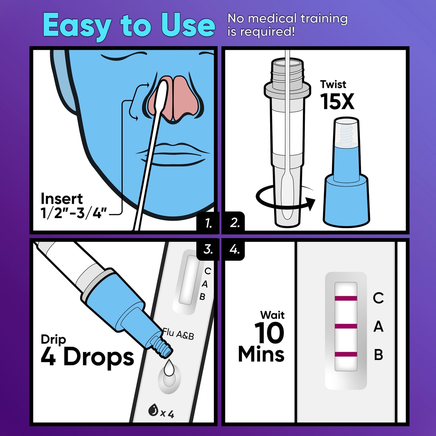 WELLlife Flu A&B Home Test, Flu Test Non-invasive 5 Tests The First FDA Authorized OTC Flu Test Kits at Home