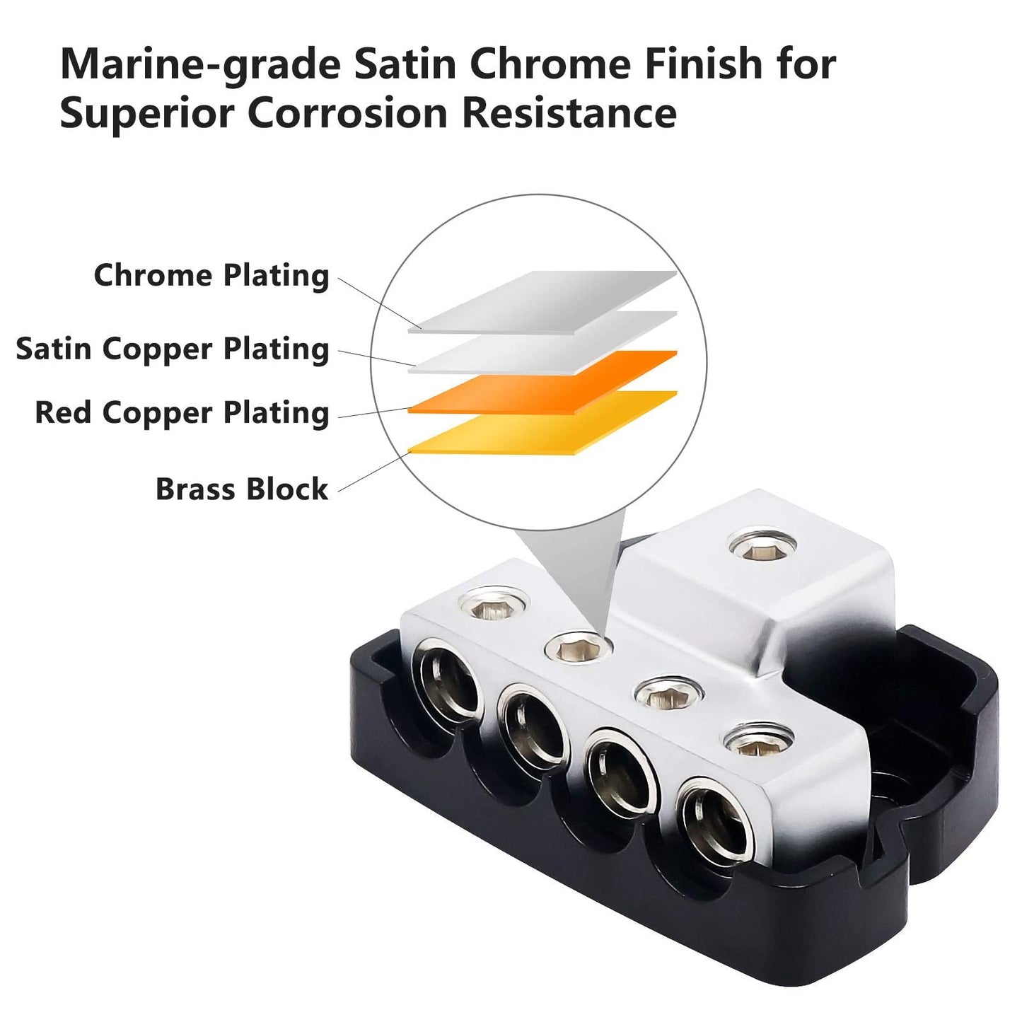 Recoil Db14P 4 Way Power Distribution Block, 1 X 0/2/4 Gauge In / 4 X 4/8 Gauge Out Power Distribution Ground Distributor Block