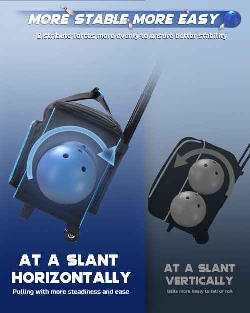 2 Ball Bowling Bag with Wheels Double Bowling Ball Bag for Bowling Equipment Accessories Blue Bowling Roller Bags for Bowling Stuff Supplies Rolling Tote with Bowling Shoe Bag Ball Stand Bowling Gifts