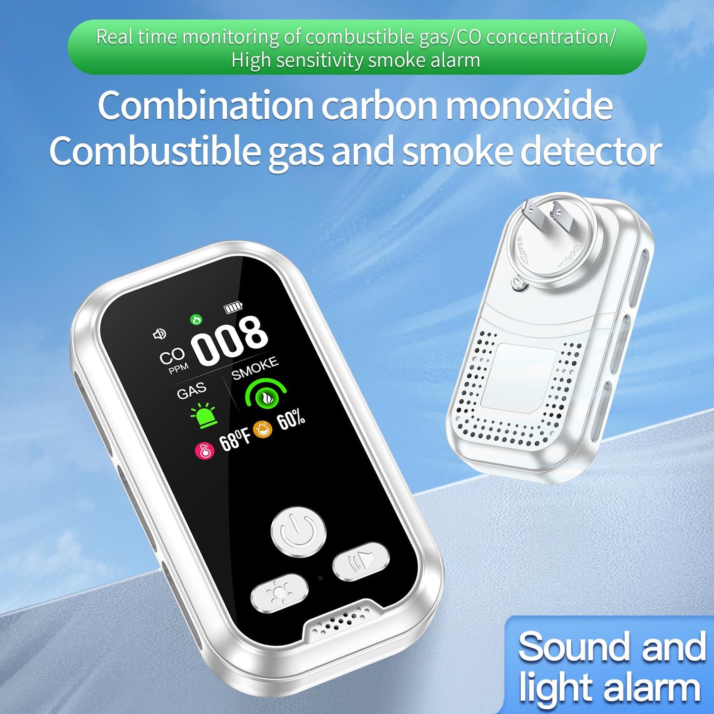 Gedsffati 5in1 Plug in Carbon Monoxide Detector &Smoke & Combustible Natural Gas Detectors Combination Builti-in Battery HD Screen [Smoke CO Gas Temp Humidity Sensor] for Home Travel (2pcs,White)