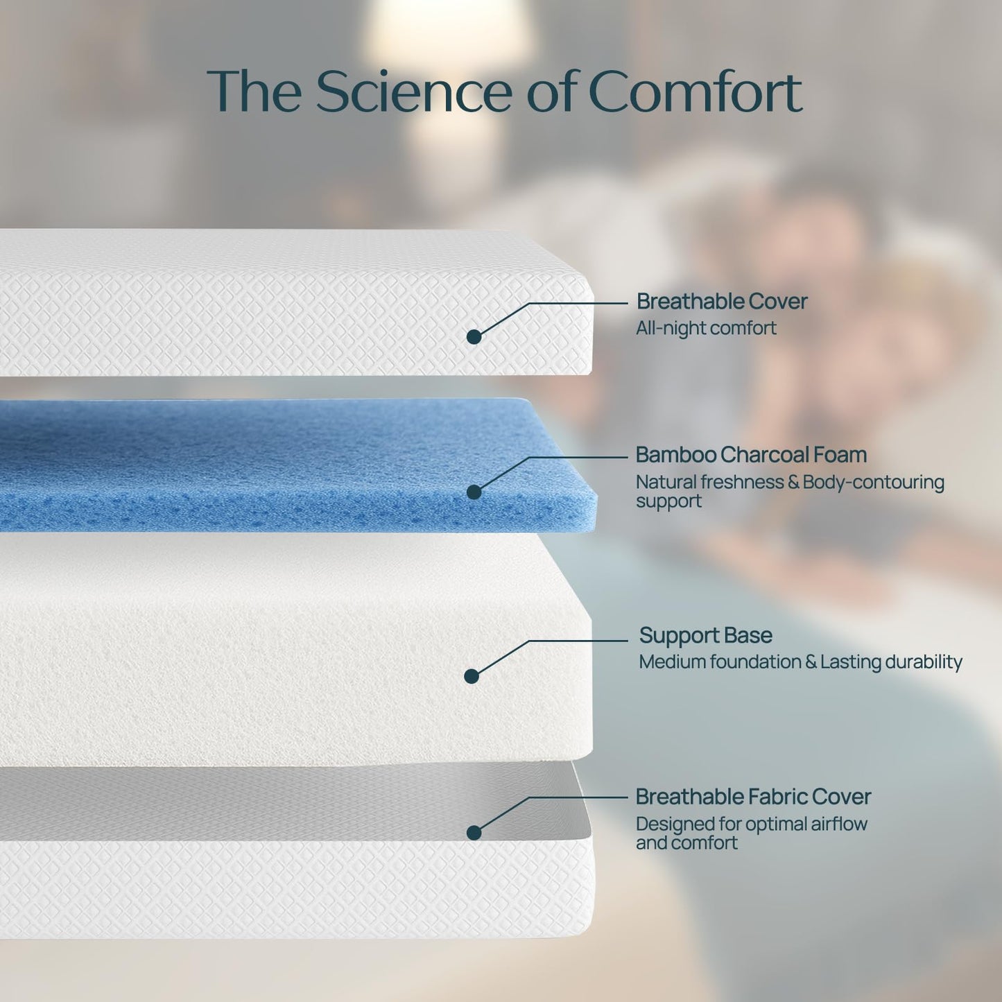 Seventable Queen Mattress, 6 Inch Cooling Gel Memory Foam Mattress in a Box, Medium Firm, Fiberglass Free, Pressure Relief & Breathable, CertiPUR-US Certified, White