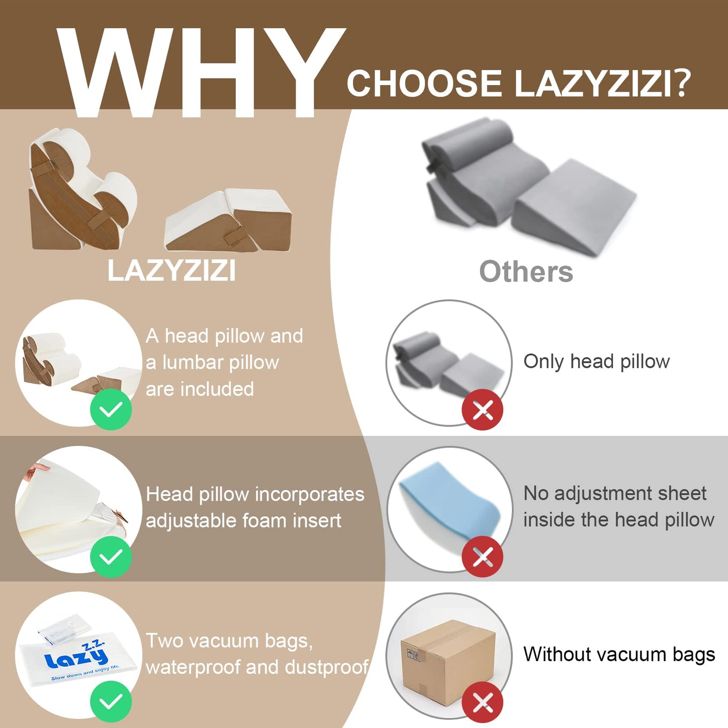 Lazyzizi 6pcs Orthopedic Bed Wedge Pillow Set, Memory Foam Wedge Pillow for Sleeping, Knee, Lumbar and Back Pain Relief Adjustable Bed Pillow - Acid Reflux, Anti Snoring & GERD Sleeping, Brown