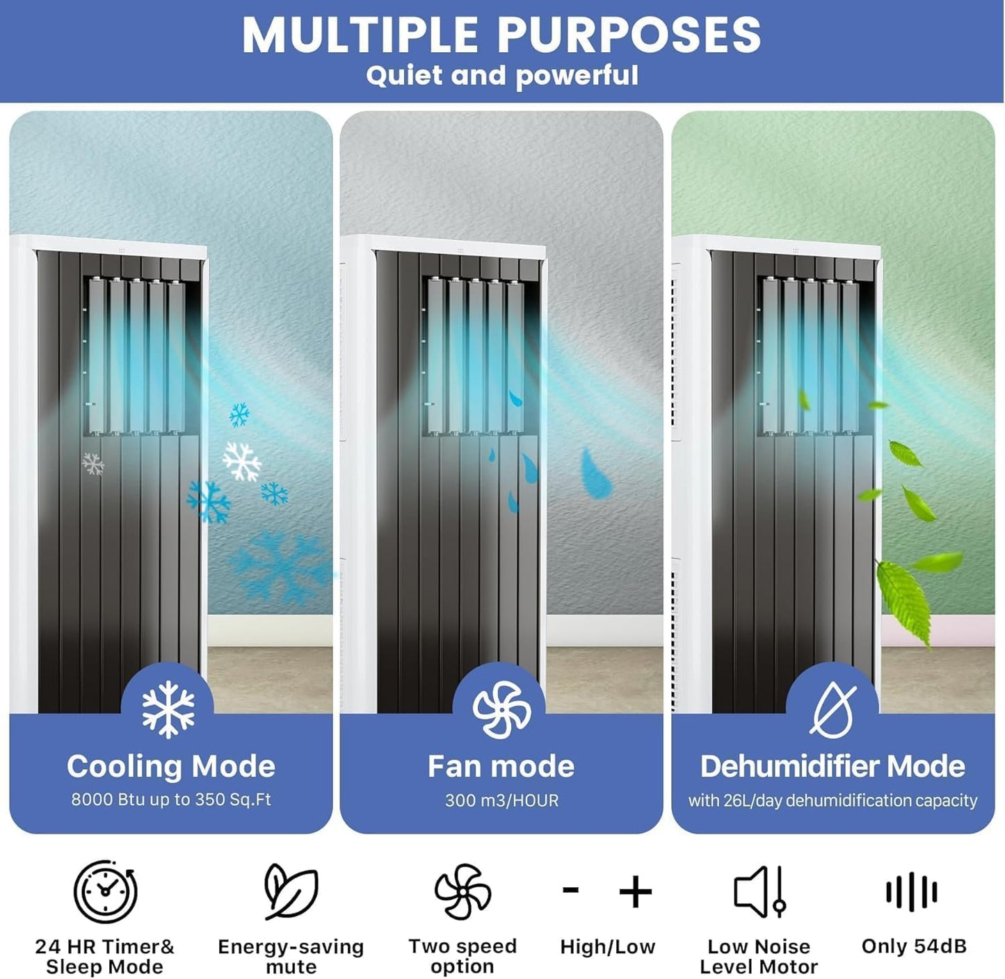 Portable Air Conditioner, 8,000 BTU Cools up to 350 Sq. Ft., LED Touch Panel, with Remote Contro, Built-in Dehumidifier, Fan, 3 in 1 Compact Indoor Quite AC Unit for Home Office Dorm RV, Black