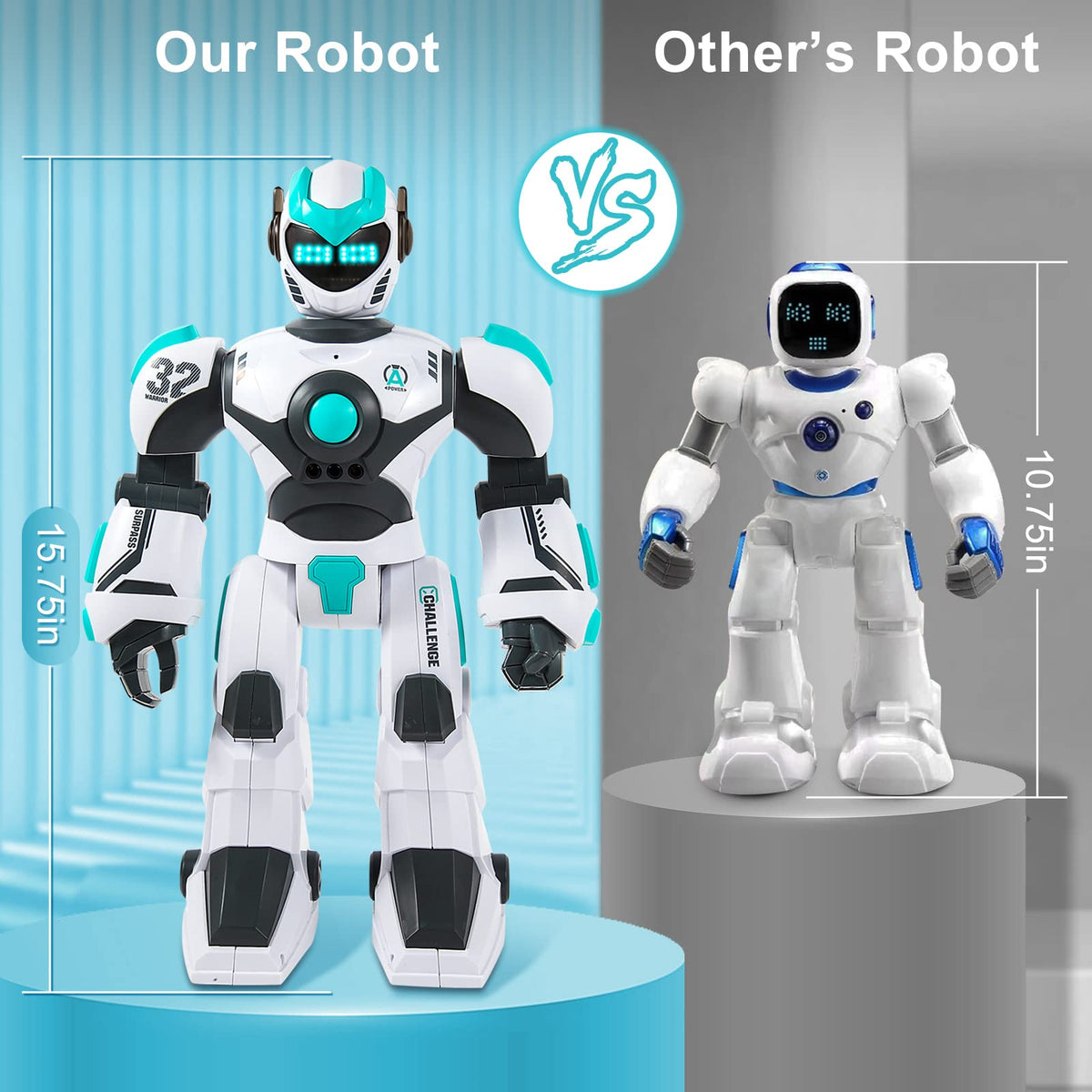HPROMOT RC Robot Toy for Kids Remote Control Robot Toy, Smart Gesture Sensing Rechargeable & Programmable Robot Walking Dancing Singing Chirstmas Gift for 3-15 Years Old Boys Girls