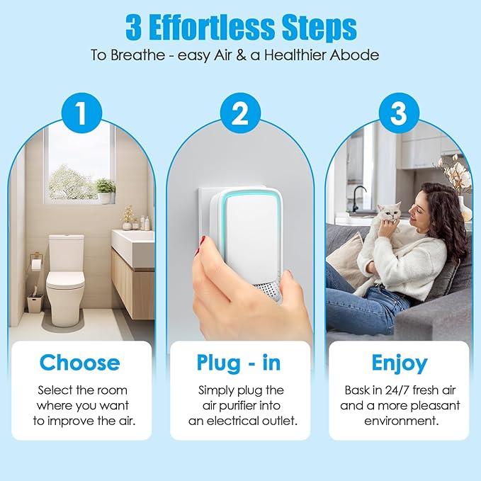 6 Pack Plug In Air Ionizers, Quiet Operation Air Freshener for Home, Office, Bedroom, Kitchen, Garage Room, Portable Air Purifiers, Pets Smell - Air Cleaner (White)