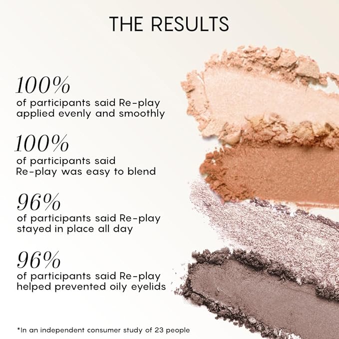 HALEYS Eyeshadow Quad Palette - Re-play Long-Wearing, Talc-Free, Easy-To-Use Buttery velvety Shades, “The Everything” Eye Makeup Palette, Matte and Glitter powders, Smooth Blending, Pigmented, Vegan