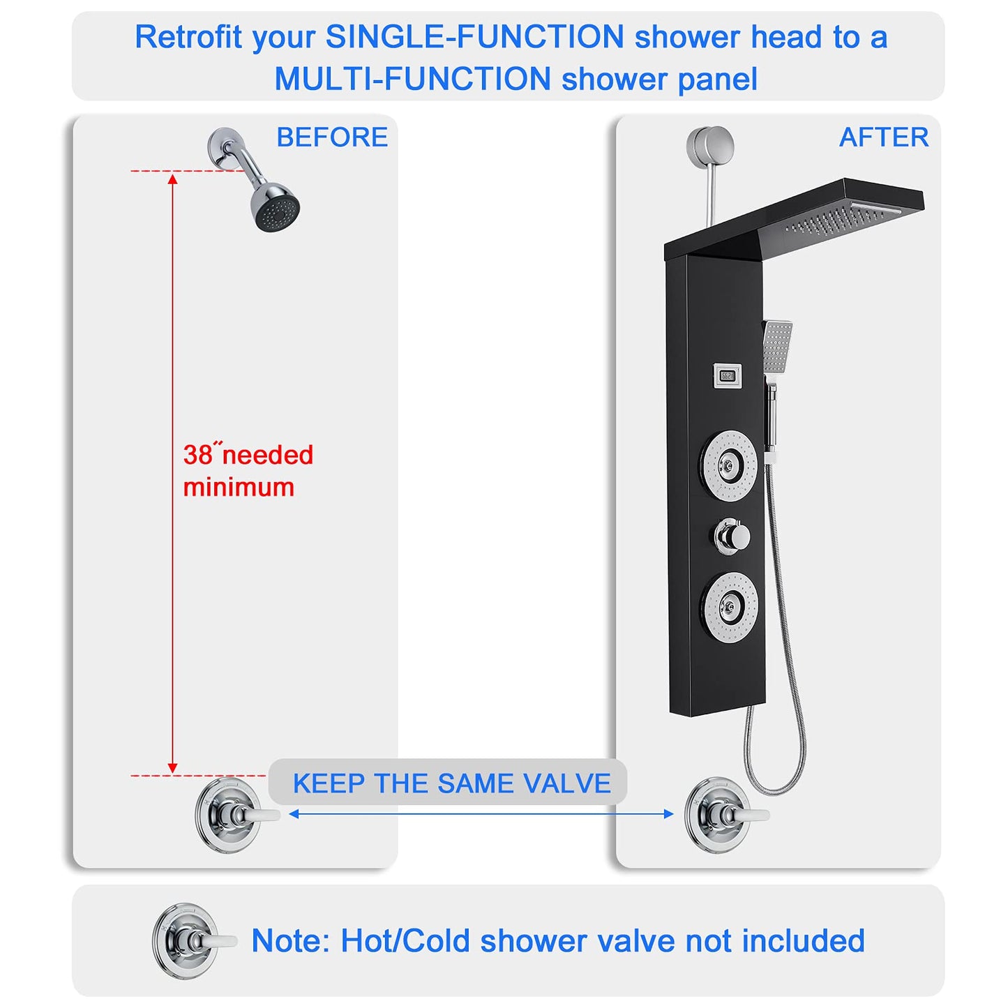 ROVOGO Retrofit Shower Panel with LED Rain Shower, 2 Body Jets and Handheld, Easy Connect Stainless Shower Tower Column with Temperature Display, Black (NOT INCLUDE ROUGH-IN VALVE)
