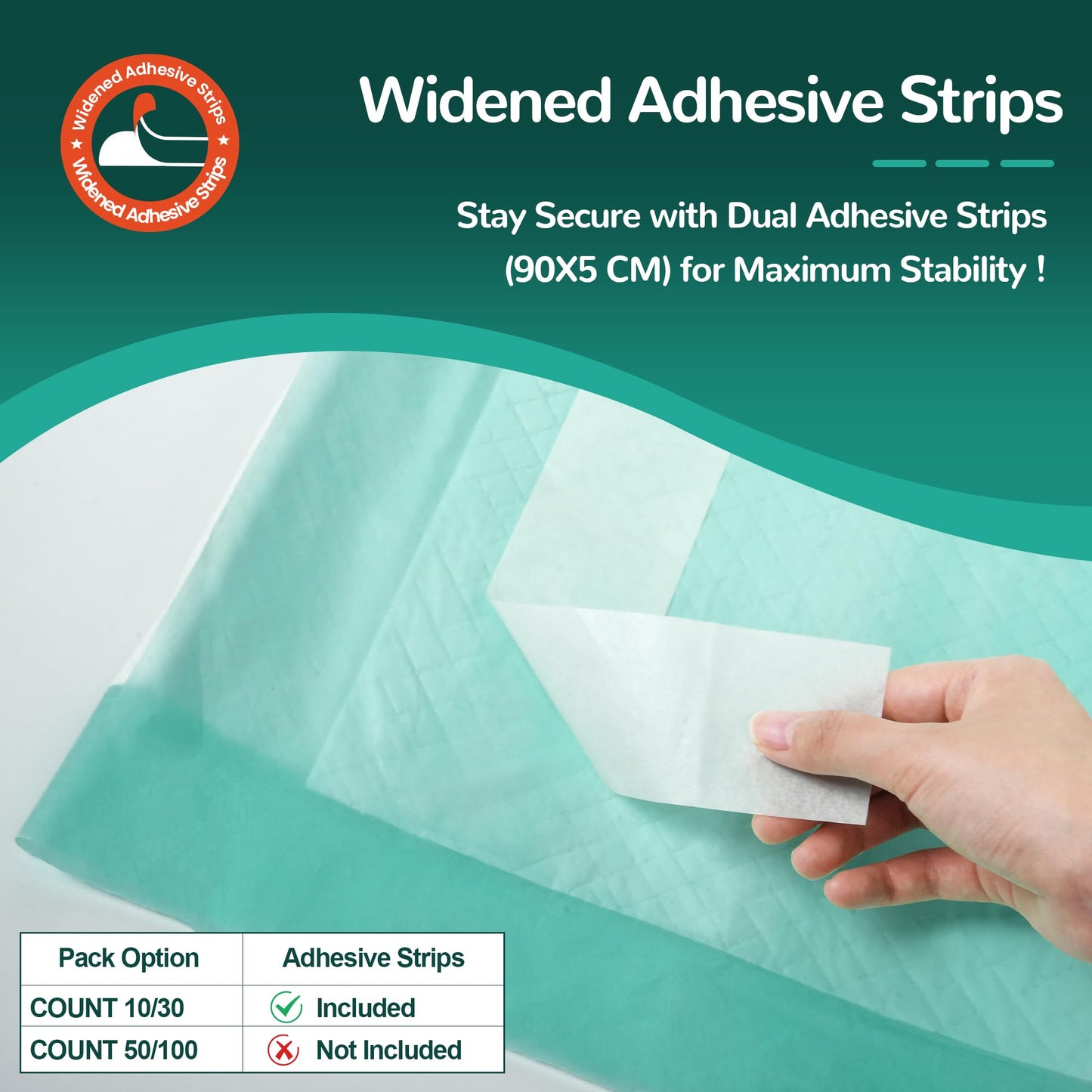 MILDPLUS Bed Pads with Adhesive Strips 30''X36'', 10 Count Chucks Disposable Underpads Extra Large Thicker Incontinence Pads for Unisex Adult, Senior, Kids and Pet (with Adhesive )