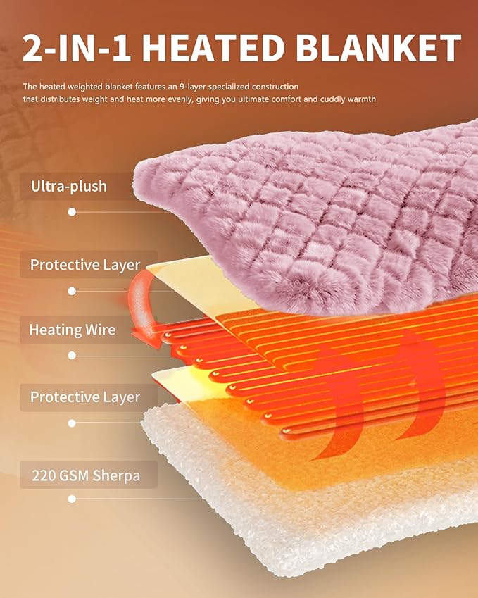 Homemate Electric Heated Throw Blanket - 50"x60" Luxury Faux Fur Heating Bed Blankets with 10 Heating Levels 8 Hours Auto Off Fast Heating Over-Heated Protection Ultra Soft Warm Flannel ETL Certified