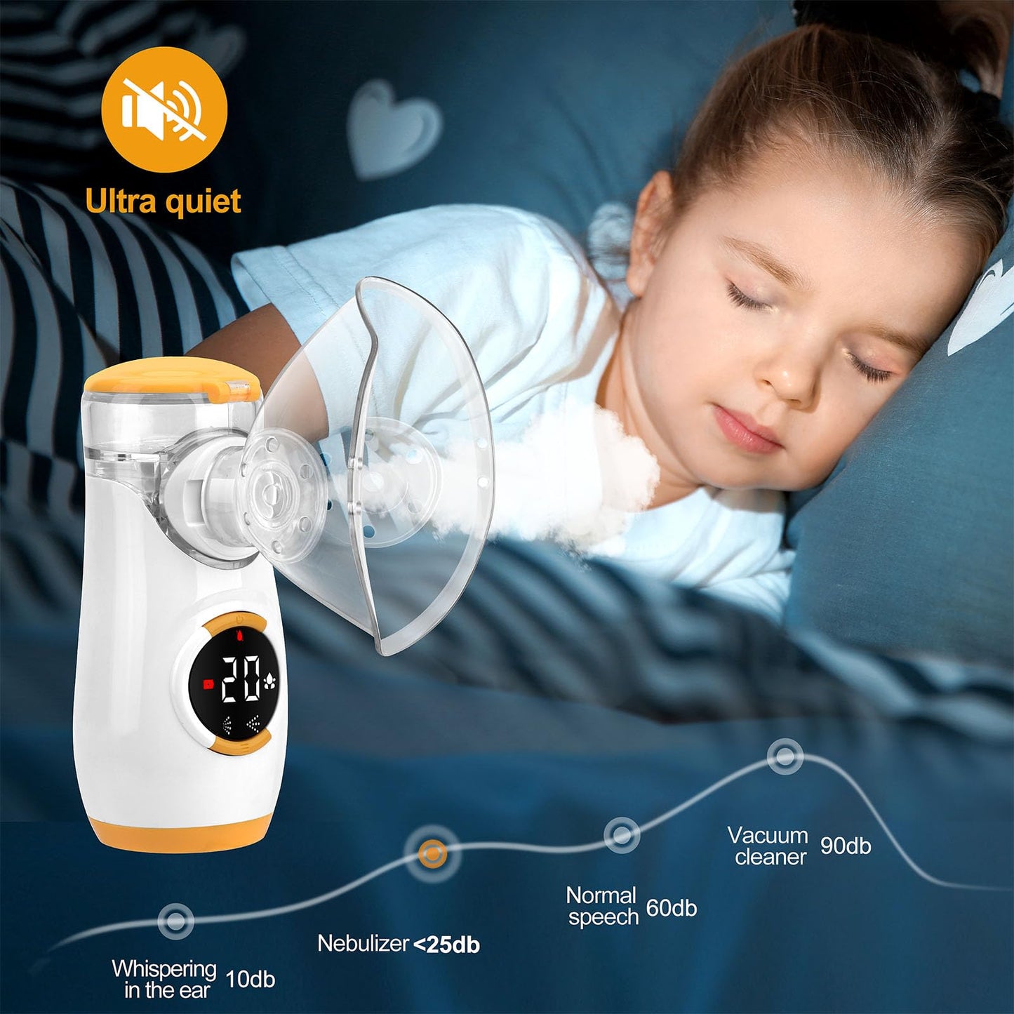 Nebulizer - Portable Nebulizer for Adults and Kids, Ultra-Quiet Nebulizer Machine with Intuitive LED Interface and Auto-Cleaning Travel and Home Use