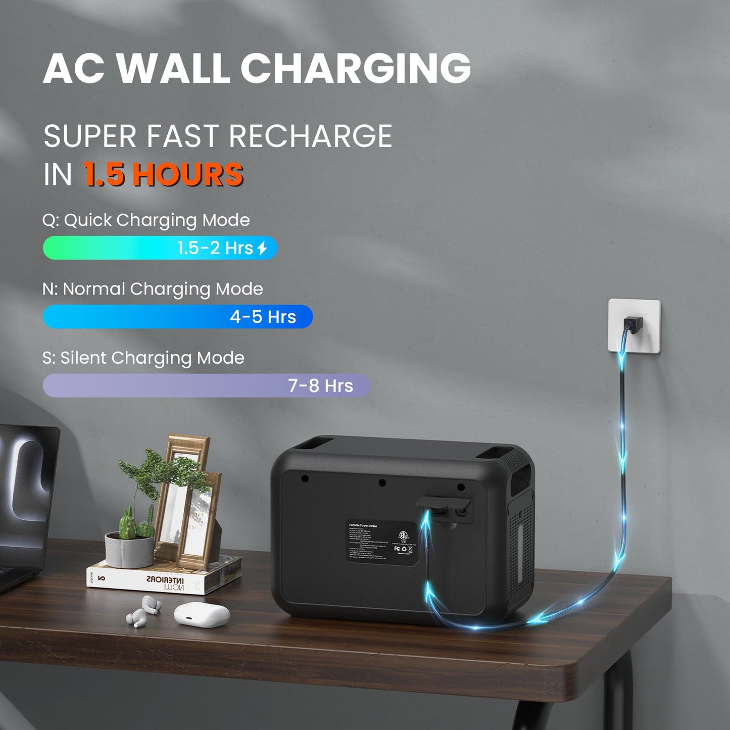 Allwei Lifepo4 Solar Generator 1200W(Surge 2400W) With 1 * 400W Solar Panel, Fast Charge In 1.5Hrs, 1008Wh Portable Power Statio