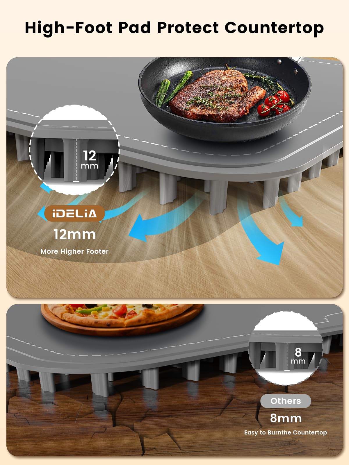 Food Warming Mat Electric Heating - Portable Silicone Warming Tray with 7 Temperature Settings and 8 Hours Timer for Party Buffet Home Travel Kitchen (23.6"x15",Gray)