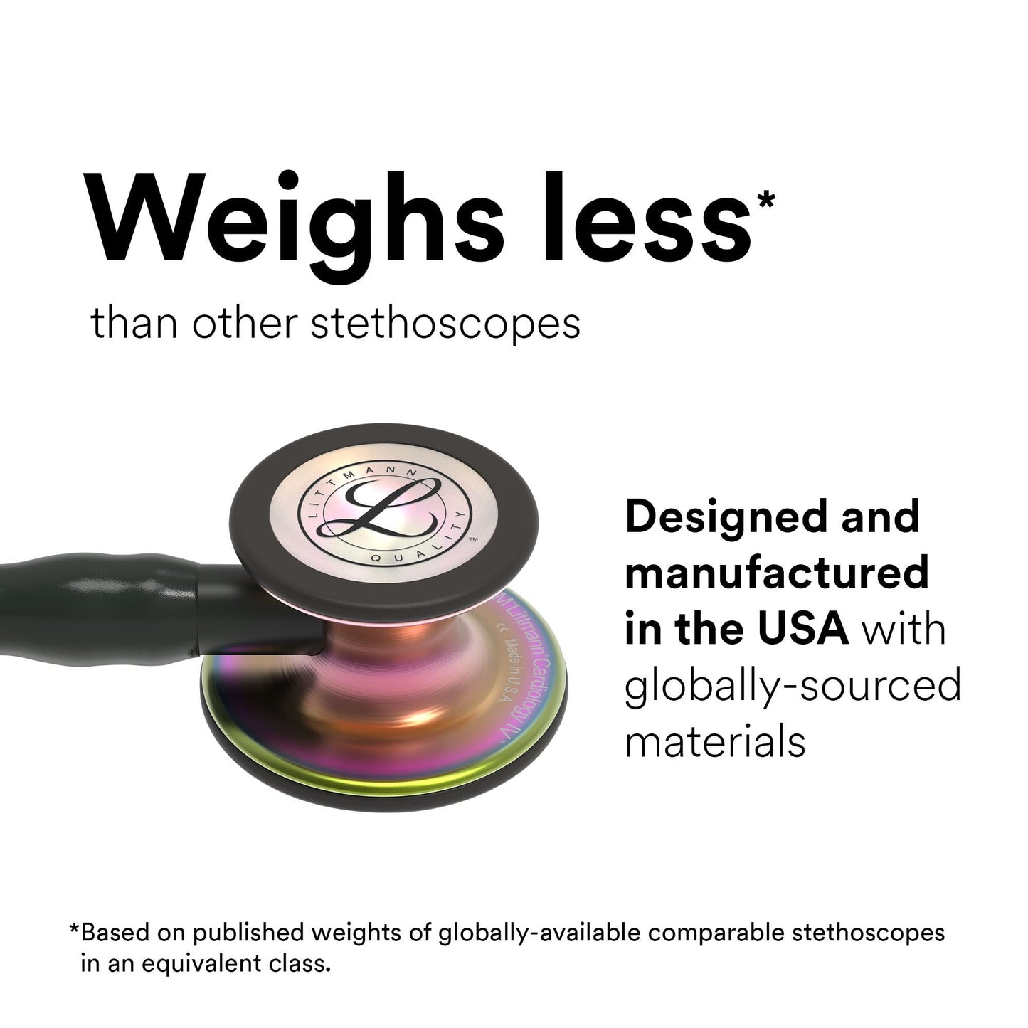 3M Littmann Cardiology IV Diagnostic Stethoscope, 6202, More Than 2X as Loud, Weighs Less, Stainless Steel High Polish Smoke-Finish Chestpiece, 27" Navy Tube, Blue Stem, Black Headset