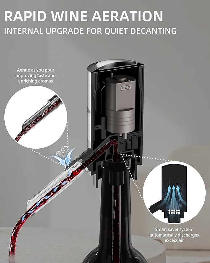 Rechargeable Electric Wine Gift Set: Wine Opener, Aerator, Vacuum Stoppers & Foil Cutter - Wine Lovers Gifts for Women Men - Christmas & White Elephant Gifts