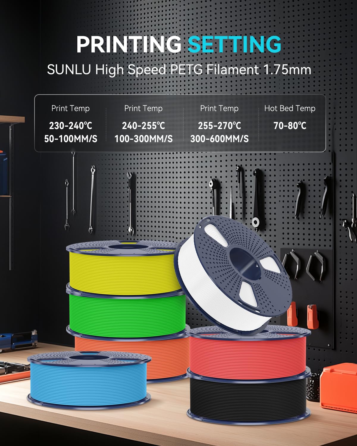 SUNLU High Speed PETG Filament 1.75mm Bundle, Less Stringing PETG 3D Printer Filament, 2kg in Total, 1kg per Spool, 2 Pack, Black+Black