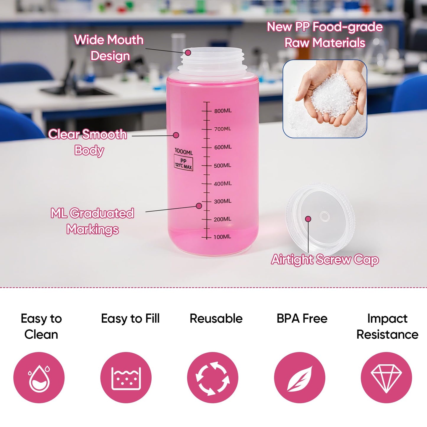 DEMORA Plastic Bottles with Airtight Caps 32oz/1000ml, Food Grade Wide Mouth Liquid Containers, Reusable PP Graduated Plastic Bottles for Water Sample Lab Reagent Liquids Mixing (Clear, 2 Pcs)