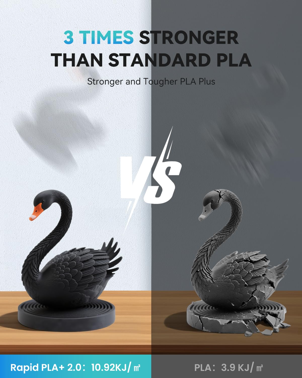 SUNLU Upgrade PLA+2.0 3D Printer Filament, High Speed PLA Plus Filament 1.75mm, 30mm/s - 600mm/s Print Range, Tougher and Stronger, Dimensional Accuracy +/-0.02mm, 1KG Spool(2.2lbs), White