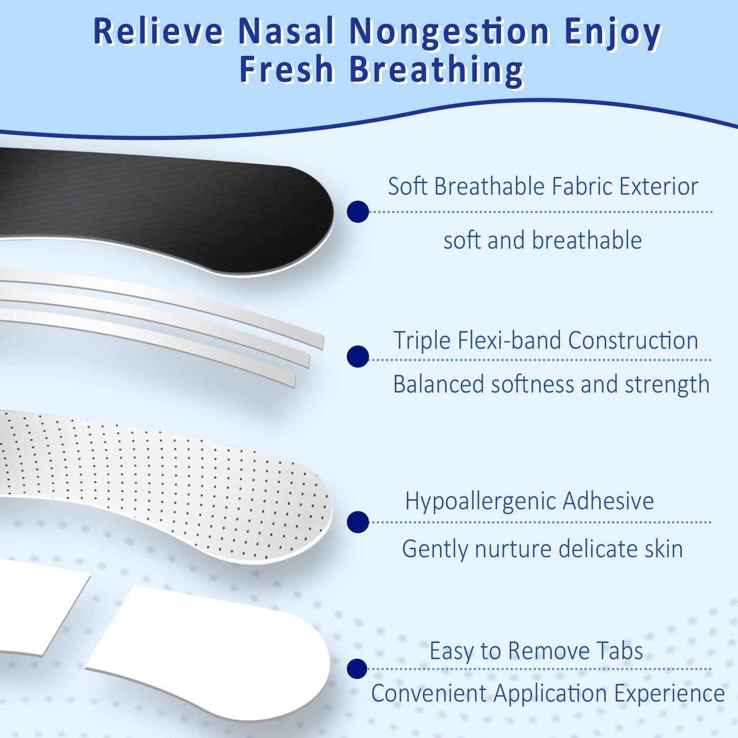 Nasal Strips for Snoring - Extra Strength Nose Strips for Breathing, Black Nose Tape for Sleeping and Sports (60 Ct), Nasal Congestion Relief, Oil & Sweat Proof