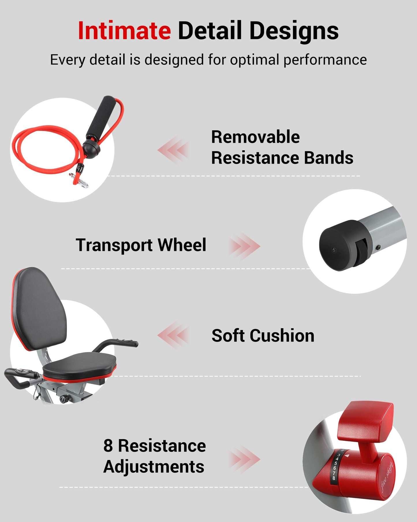 ECHANFIT Recumbent Exercise Bike with Arm Exerciser for Home - Elliptical Recumbent Cross Trainer with Backlit Display, Pulse Sensor, 8-Level Magnetic Resistance, 380LBS Weight Capacity