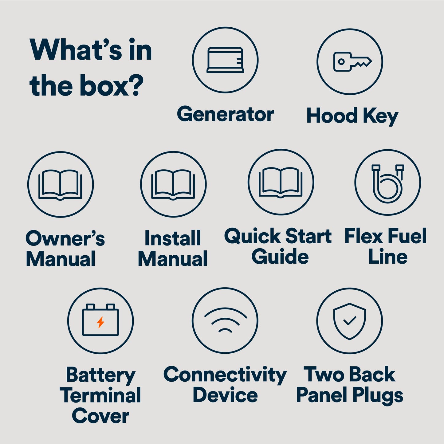 Generac 14kW Home Standby Generator for home use with 200 amp transfer switch, built-in cellular connectivity, whole house generator for power backup