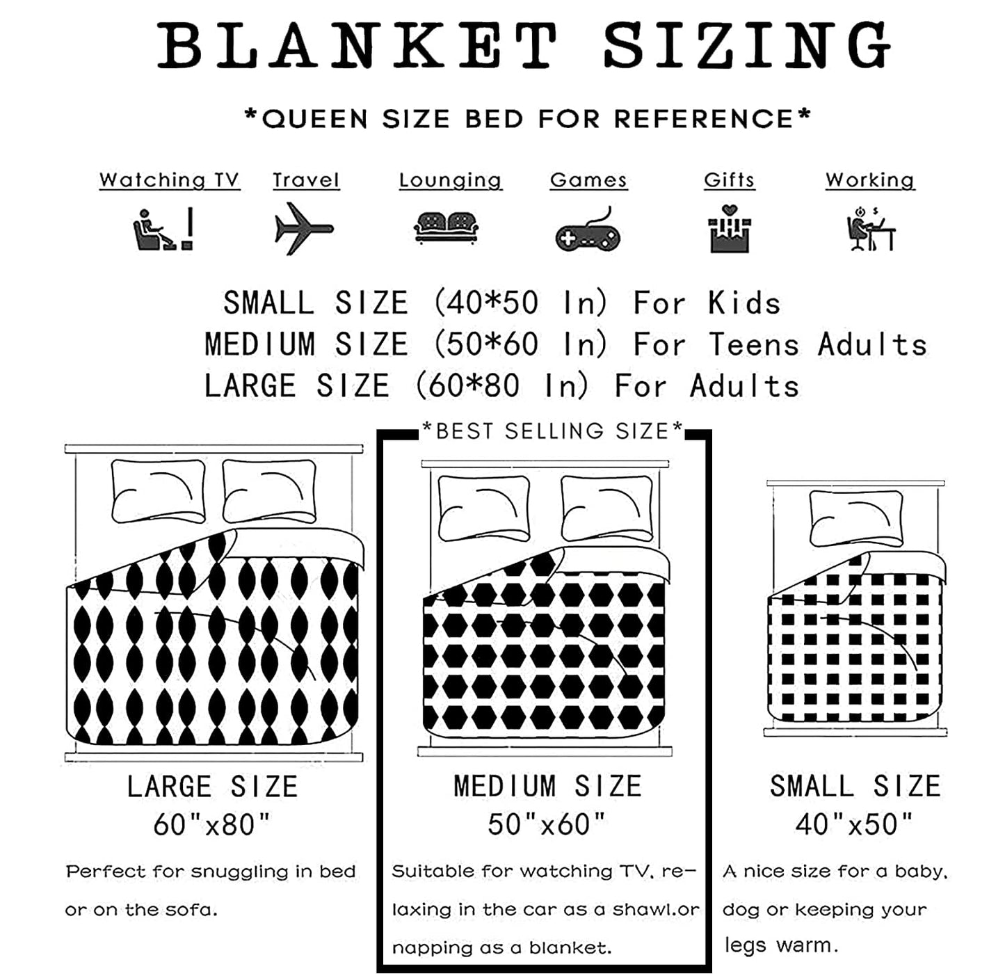 Joyloce Happy Birthday Gift for Man Blanket 60"X50", Funny Bday Party Decorations, Birth Day Presents for Him, Friends, Grandpa, Dad, Husband Throws, Regalos De CumpleañOs para Hombres