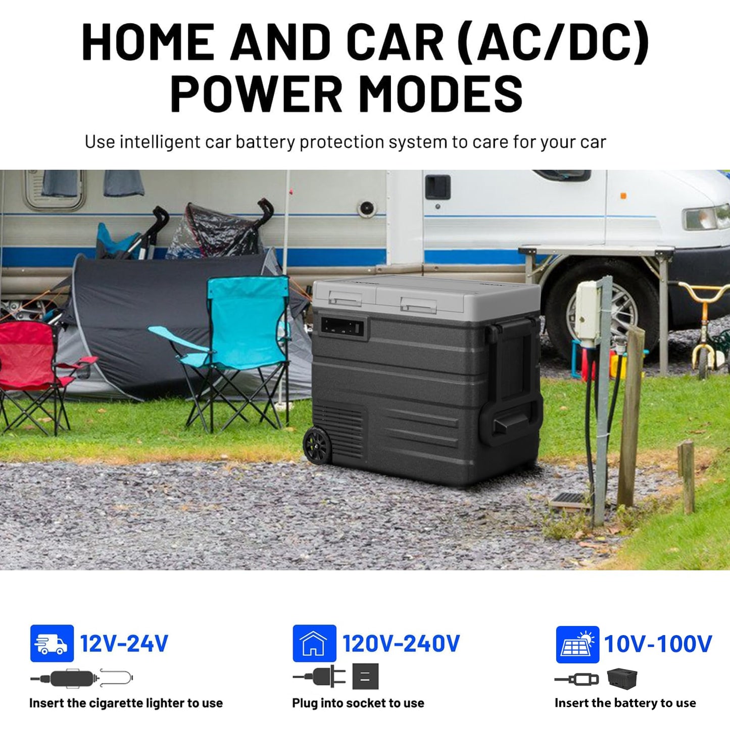zcamp UD55 12V Car Refrigerator,Dual Zone Car Fridge with Wheels,52QT(49.1L) Electric Cooler Portable Freezer,12 Volt Refrigerator -4℉~68℉,12/24V DC 100-240V AC for Camping, Travel, Truck, RV