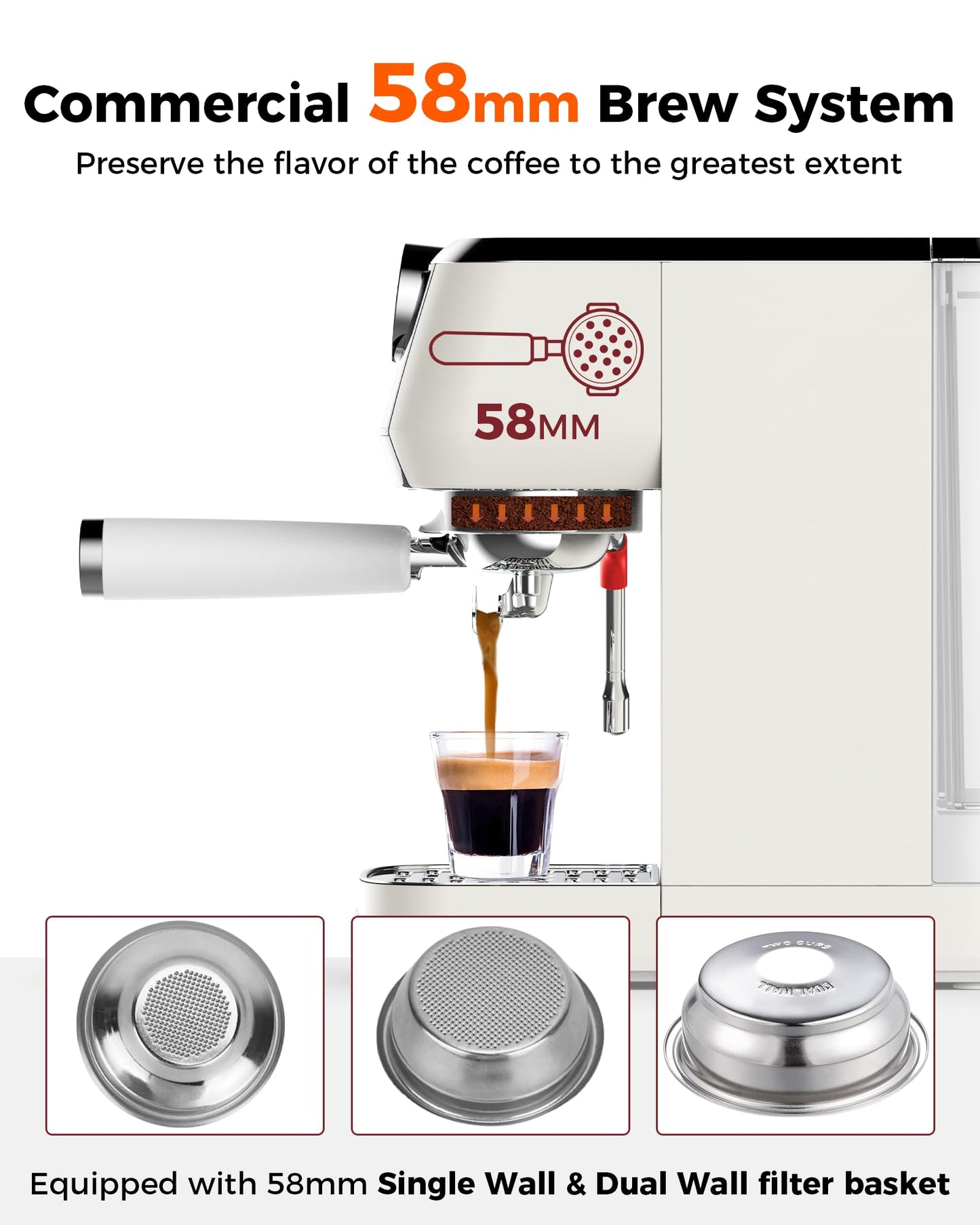 Tuni E2 58mm Espresso Machine - Dual Boiler (Immediate Milk Frothing) | PID NTC Temp Control | 20 Bar ULKA Pump | Stainless Steel Semi-Automatic Coffee Maker | Gift for Coffee Lovers