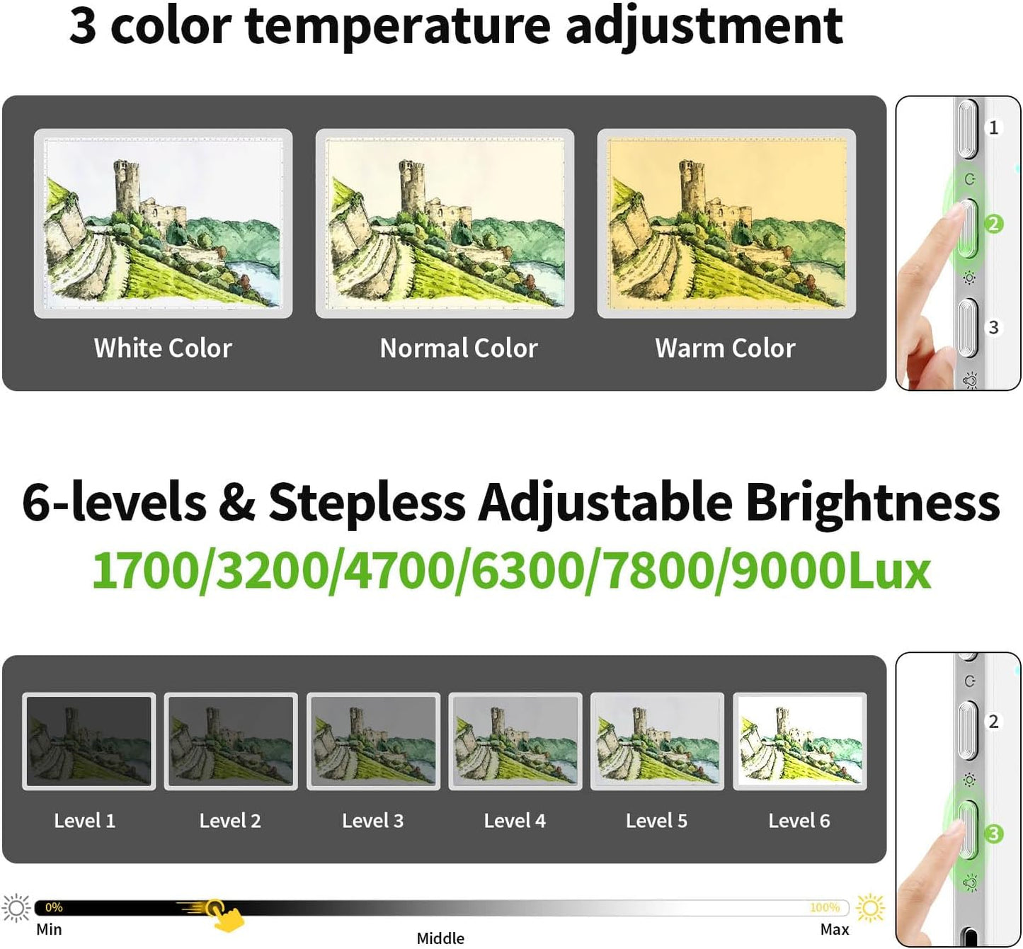 Zocelight Rechargeable A4 Tracing Light Box with Padded Case,Ultra Bright Led Light Pad with Physical Button,Wireless Light Board for Diamond Painting,Dimmable 9000LUX Lightbox for Tracing and Drawing