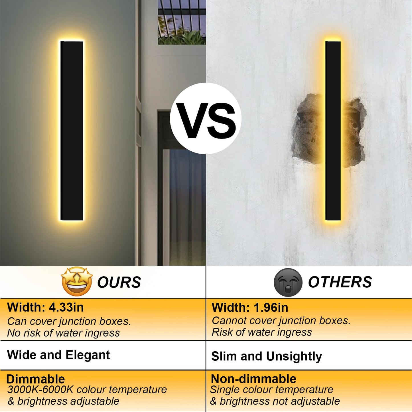 Modern Outdoor Wall Light Upgraded Widen 4.33 Inch,2PC 31in Exterior Lights,Dimmable Outside Porch Lights Fixture,Contemporary Long Garage LED Sconce Lighting for Entrance Front Door
