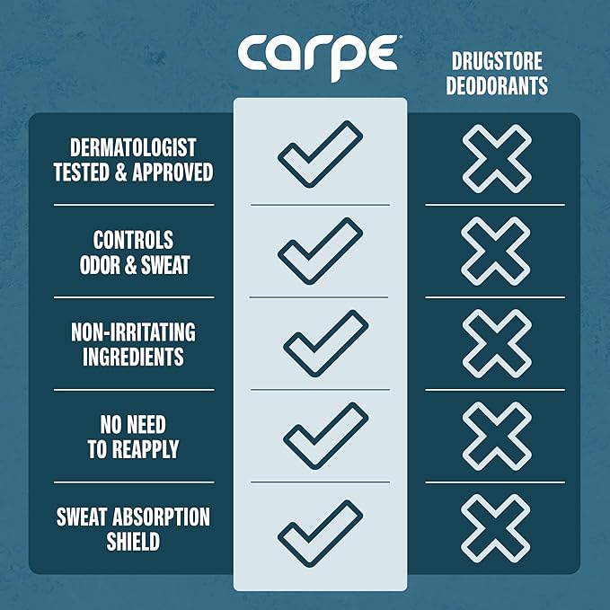 Carpe Underarm Antiperspirant and Deodorant, Clinical strength with Mountain Breeze scent, Combat excessive sweating Stay fresh and dry, Great for hyperhidrosis (Pack of 3)
