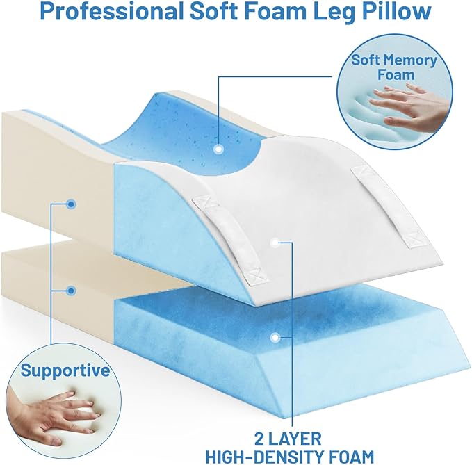 Leg Elevation Pillows, Wedge Pillow for After Surgery, Memory Foam Leg Support Adjustable, Comfort Care for Back Knee Hip Ankles Pain, Knee Pillow for Sleeping Blood Circulation Light Blue & White