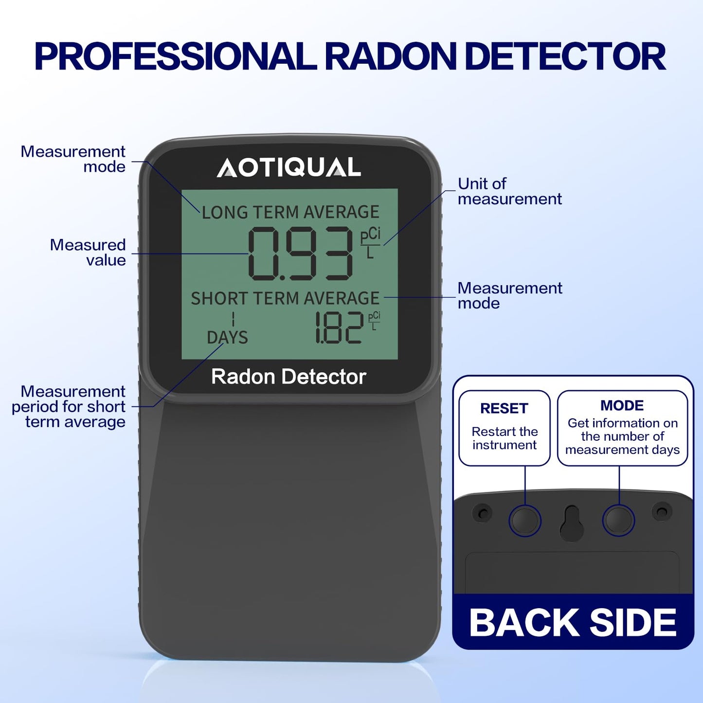 Digital Radon Detector LCD Display Dual USB Battery Power Options 3 Year Battery Life 10 Year Sensor Lifespan Accurate pCiL Concentration Detection for Home and Office Use