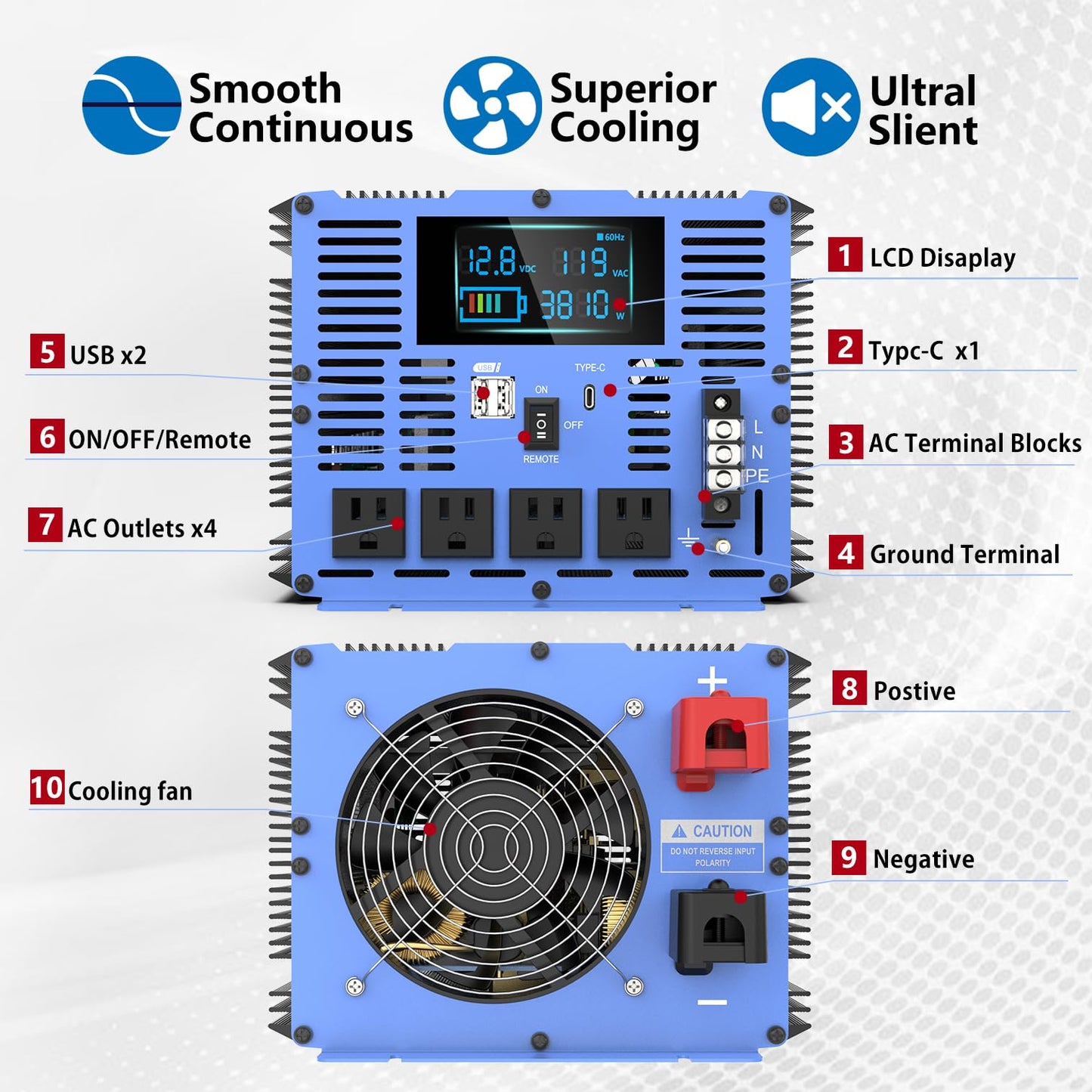 4000W Pure Sine Wave Power Inverters Dc 12V To Ac 110V 120V With Type-C 4 Ac Outlets Dual Usb Ports Terminal Blocks Lcd Display