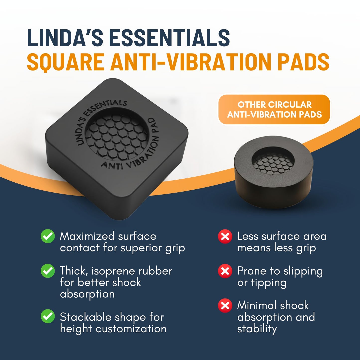 Anti Vibration Pads for Washing Machine and Dryer (Set of 4) - Universal Washer Anti Vibration Pads with HexiGrip™ - Washing Machine Accessories & Leveling Pads – Vibration Dampening Mat