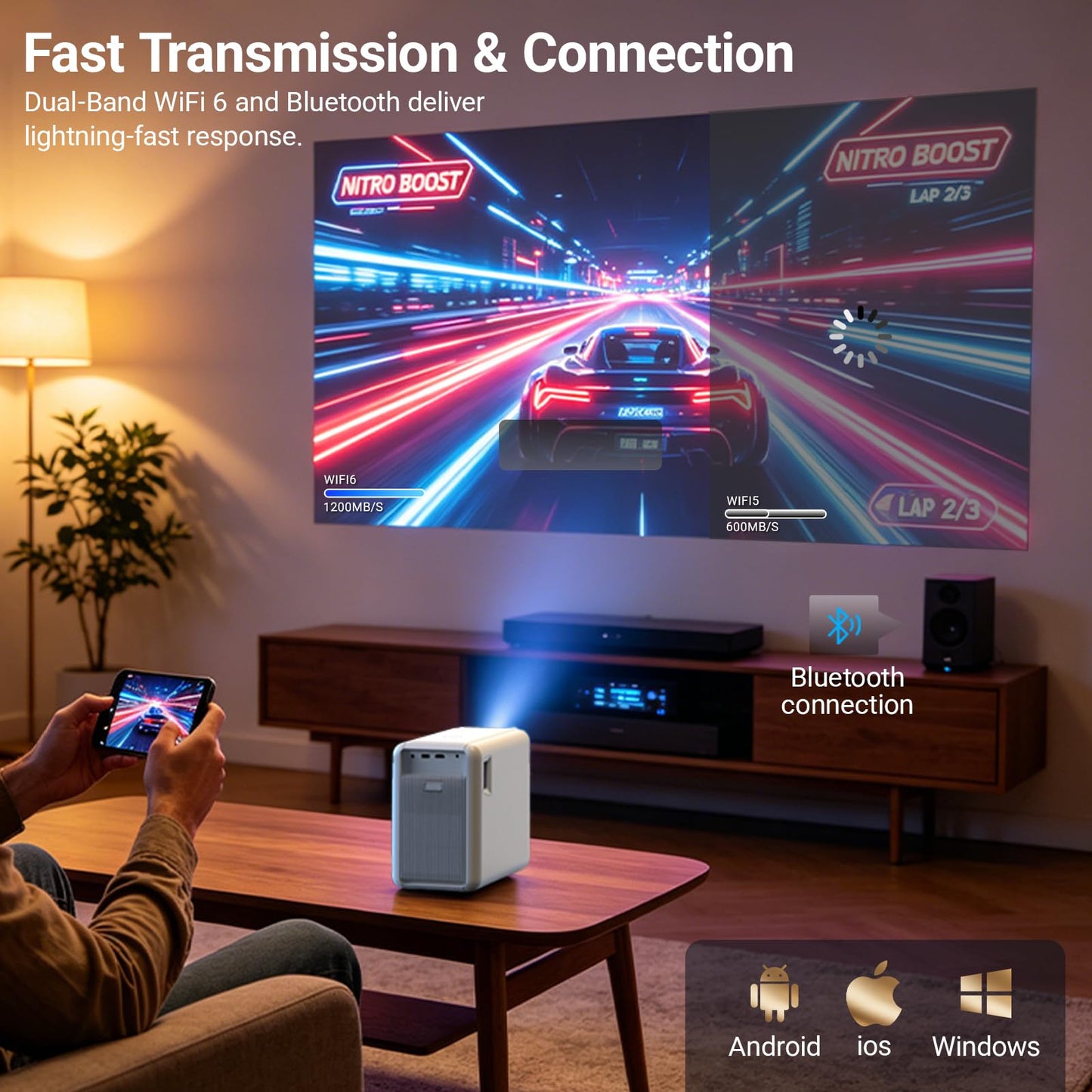 4K Support Projector Built-in Apps,3000 ANSI Lumens,Outdoor Cinema Projector with WiFi6 and Bluetooth,Auto Focus & 3D Keystone for Home Theater Bedroom Movie Night Gaming