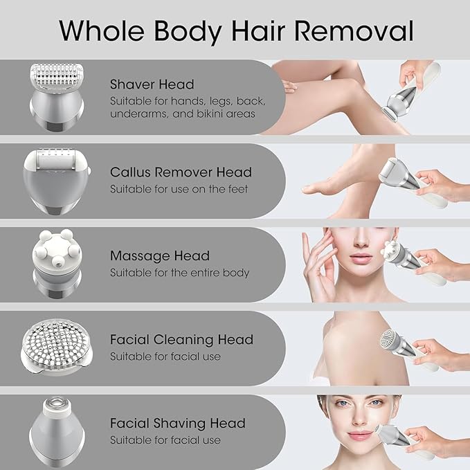 Epilator for Women, 7 in 1 Hair Removal Epilator, Electric Shaver for Women, Facial Brush, Face Massage and Body Exfoliator, IPX6 Waterproof Lady Razor for Whole Body.