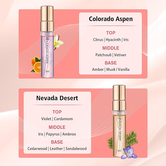 Perfume for Women Set of 6 - Regional Flair Perfume for Women Perfect for Gifting or Personal use, Long-Lasting Fragrance Perfum for any Accasions (6 Count, 0.17 oz)