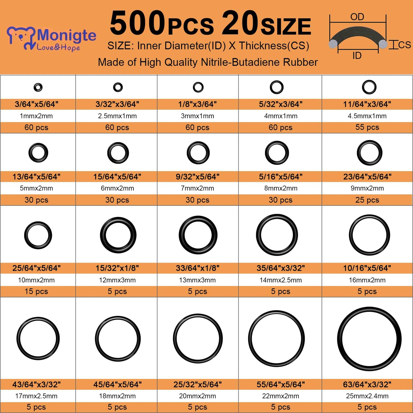 500 Pcs 20 Sizes O Ring Kit,Rubber O-Ring Assortment Kit, Rubber Washers Pressure Washer Gasket Rings Set for Plumbing Various Car Auto Vehicle Repair, Air or Gas Sealing Connections Resist