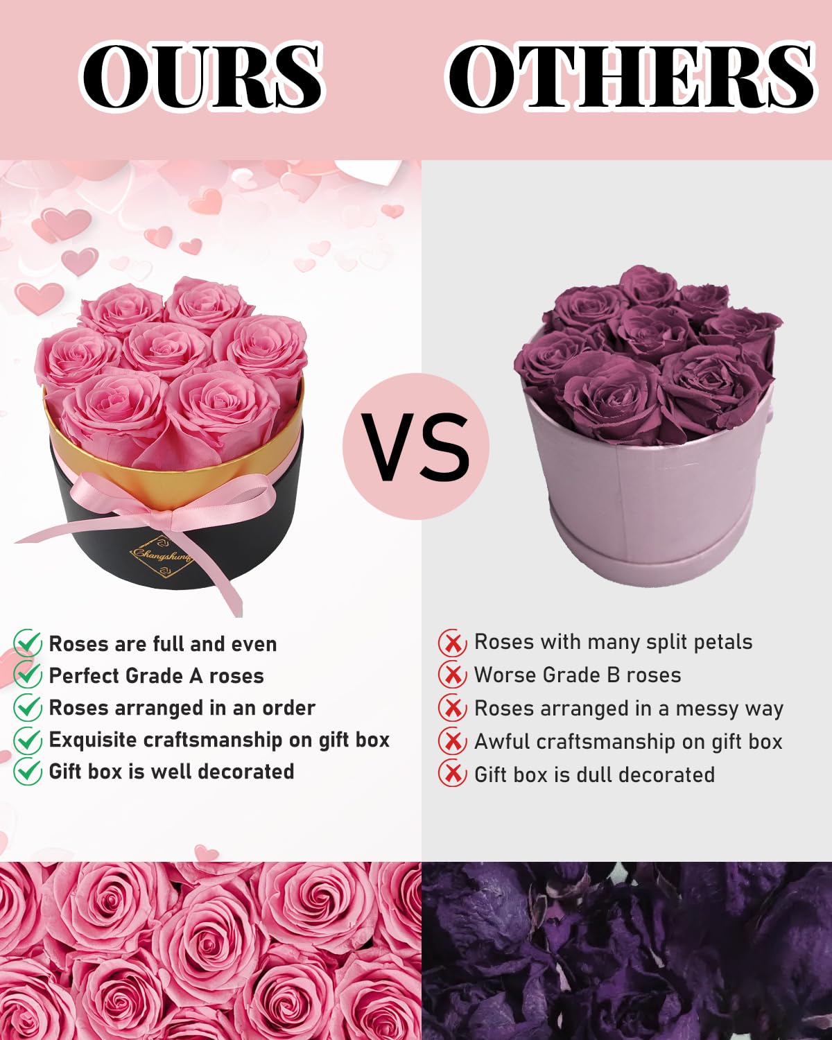 Changshunqi Preserved Roses in a Box, Forever Real Rose Preserved Flowers for Delivery, Eternal Rose Last 2-3 Years, Anniversary Birthday Roses Forever Gifts for Women Mothers, Wife, Her, Mom