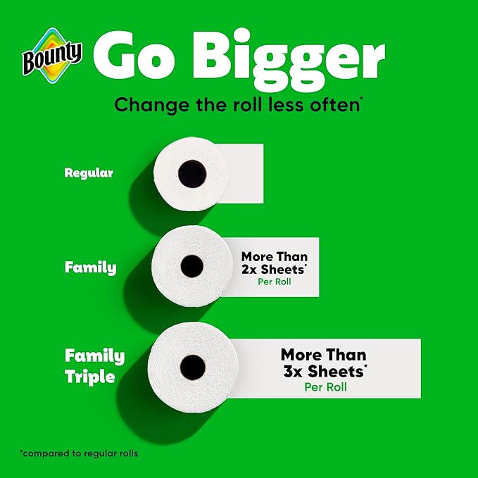 Bounty Paper Towels Quick Size, White, 16 Family Rolls = 40 Regular Rolls