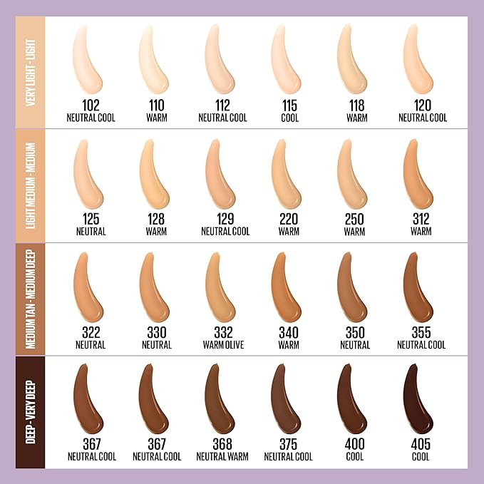 Maybelline Super Stay Lumi-Matte Foundation, Lightweight and Buildable Full Coverage Foundation Makeup For Up To 30HR Wear, 112, 1 Count