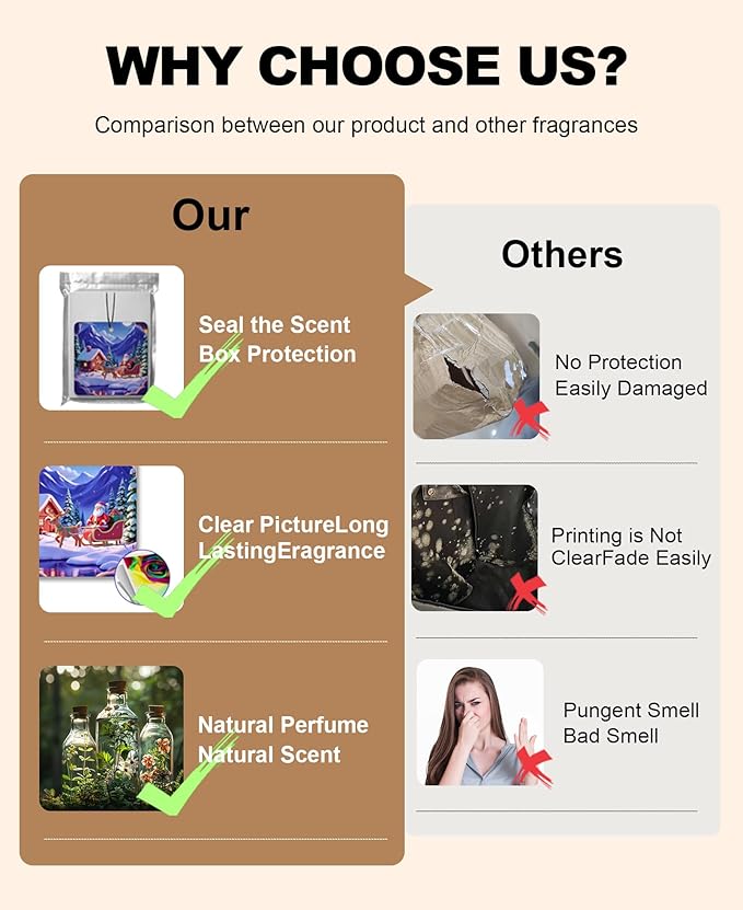 Personalized Double-Sided Car Air Freshener - Custom Photos & Text - 100% Natural Biodegradable Cotton - Long-Lasting Fragrance - 20+ Scents for Car, Home, Gifts