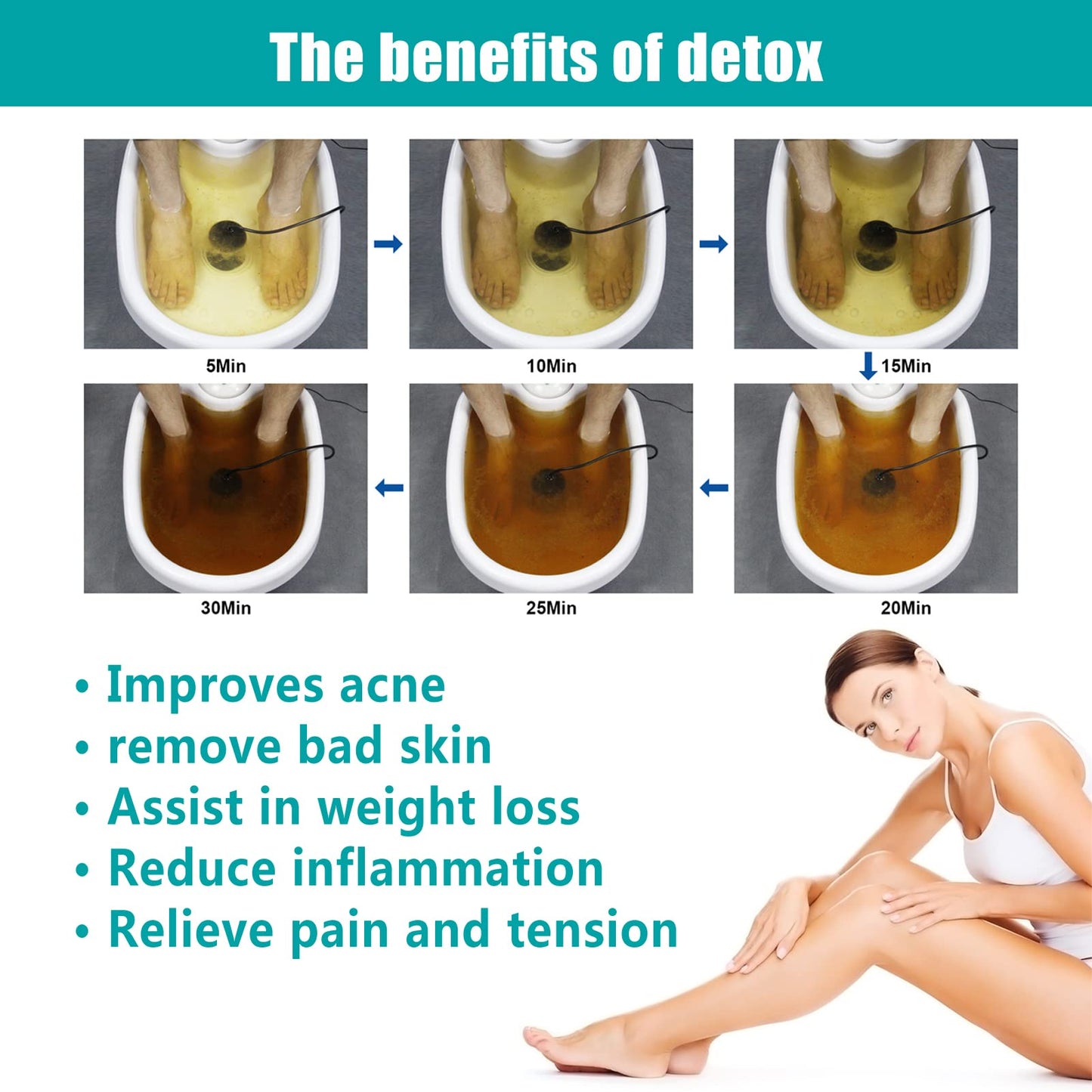 VnioLife Dual Ionic Foot Bath Detox Machine, Ion Cleanse Detox Foot Spa Set of 2 with Arrays, Heated Waist Belt | 5 Detox Modes, Time Preset