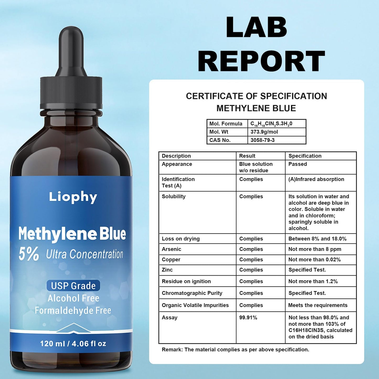 Liophy Methylene Blue Pharmaceutical Grade 5% Drops, 120 mL – High Purity 99.99% Methylene Blue for Humans, Formaldehyde and Alcohol Free (ups Grade)